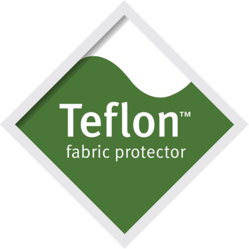 Teflon Coating Badge